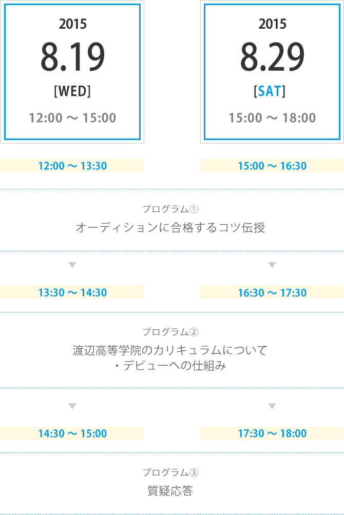 当日のスケジュール